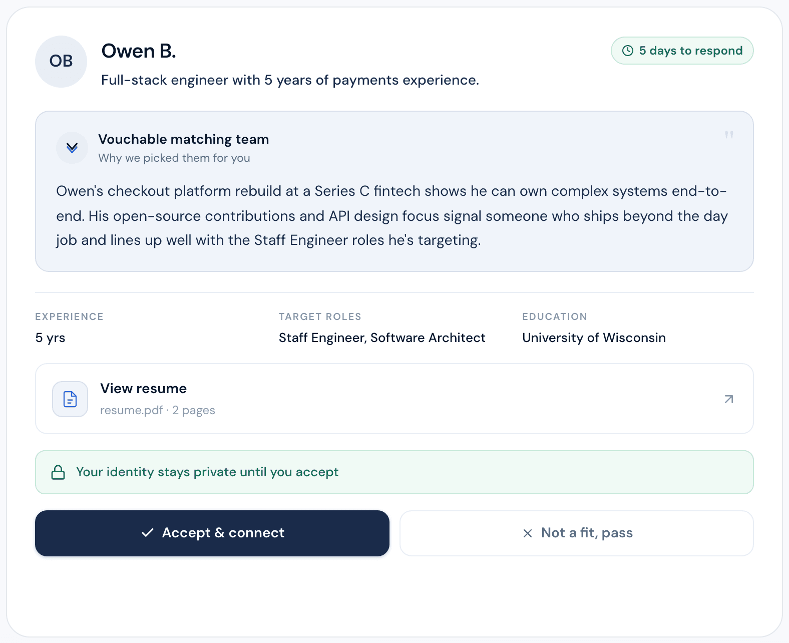 Vouchable referrer dashboard showing a pending candidate review